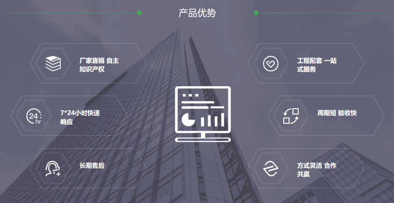 建築選用能耗監測係統的必要性1
